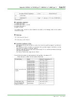 Предварительный просмотр 100 страницы YOKOGAWA ProSafe-RS Technical Information