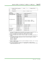 Предварительный просмотр 107 страницы YOKOGAWA ProSafe-RS Technical Information