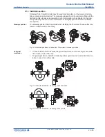 Preview for 23 page of YOKOGAWA ROTAMASS Total Insight General Instruction Manual