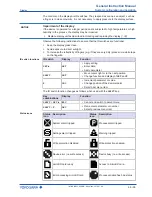 Preview for 69 page of YOKOGAWA ROTAMASS Total Insight General Instruction Manual