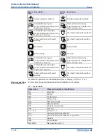 Preview for 70 page of YOKOGAWA ROTAMASS Total Insight General Instruction Manual