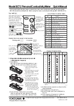 YOKOGAWA SC72 Quick Manual preview