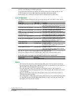 Preview for 3 page of YOKOGAWA ScopeCorder DL350 Getting Started Manual