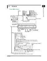 Preview for 29 page of YOKOGAWA ScopeCorder DL350 Getting Started Manual