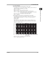 Preview for 64 page of YOKOGAWA ScopeCorder DL350 Getting Started Manual