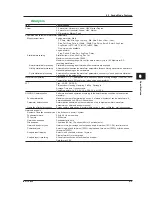 Preview for 145 page of YOKOGAWA ScopeCorder DL350 Getting Started Manual