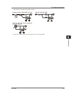 Preview for 155 page of YOKOGAWA ScopeCorder DL350 Getting Started Manual