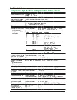 Preview for 162 page of YOKOGAWA ScopeCorder DL350 Getting Started Manual