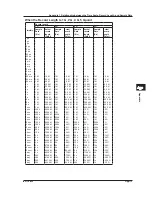 Preview for 200 page of YOKOGAWA ScopeCorder DL350 Getting Started Manual