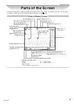 Предварительный просмотр 6 страницы YOKOGAWA SL1400 ScopeCorder LITE Operation Manual