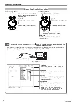 Предварительный просмотр 9 страницы YOKOGAWA SL1400 ScopeCorder LITE Operation Manual