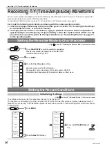 Предварительный просмотр 27 страницы YOKOGAWA SL1400 ScopeCorder LITE Operation Manual