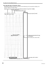 Предварительный просмотр 31 страницы YOKOGAWA SL1400 ScopeCorder LITE Operation Manual