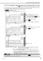 Предварительный просмотр 34 страницы YOKOGAWA SL1400 ScopeCorder LITE Operation Manual