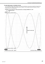 Предварительный просмотр 38 страницы YOKOGAWA SL1400 ScopeCorder LITE Operation Manual