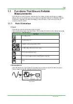 Preview for 7 page of YOKOGAWA SMARTDAC+ GM Technical Information