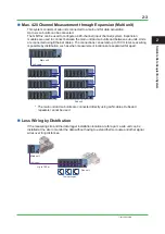 Предварительный просмотр 19 страницы YOKOGAWA SMARTDAC+ GM Technical Information