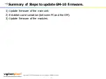 Preview for 2 page of YOKOGAWA SMARTDAC+ GM10 Firmware Update