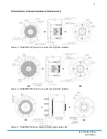 Preview for 11 page of YOKOGAWA TDLS200 Addendum Instruction Manual