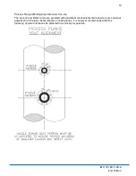 Preview for 13 page of YOKOGAWA TDLS200 Addendum Instruction Manual