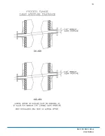 Preview for 14 page of YOKOGAWA TDLS200 Addendum Instruction Manual