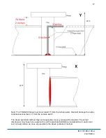 Preview for 17 page of YOKOGAWA TDLS200 Addendum Instruction Manual