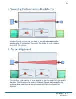 Preview for 35 page of YOKOGAWA TDLS200 Addendum Instruction Manual