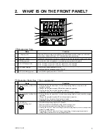 Предварительный просмотр 5 страницы YOKOGAWA UP150 User Manual