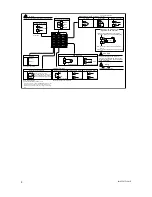 Предварительный просмотр 10 страницы YOKOGAWA UP150 User Manual