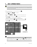 Предварительный просмотр 12 страницы YOKOGAWA UP150 User Manual