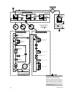 Предварительный просмотр 14 страницы YOKOGAWA UP150 User Manual