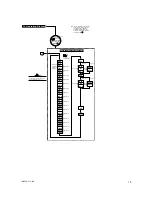 Предварительный просмотр 15 страницы YOKOGAWA UP150 User Manual