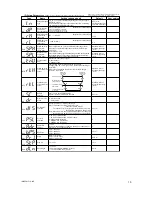 Предварительный просмотр 17 страницы YOKOGAWA UP150 User Manual