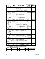 Предварительный просмотр 18 страницы YOKOGAWA UP150 User Manual