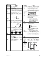 Предварительный просмотр 19 страницы YOKOGAWA UP150 User Manual