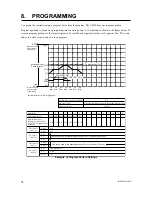 Предварительный просмотр 20 страницы YOKOGAWA UP150 User Manual