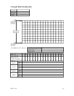 Предварительный просмотр 21 страницы YOKOGAWA UP150 User Manual