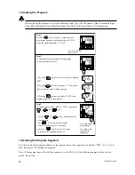 Предварительный просмотр 22 страницы YOKOGAWA UP150 User Manual