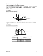 Предварительный просмотр 25 страницы YOKOGAWA UP150 User Manual