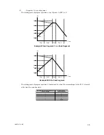 Предварительный просмотр 27 страницы YOKOGAWA UP150 User Manual