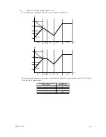 Предварительный просмотр 29 страницы YOKOGAWA UP150 User Manual