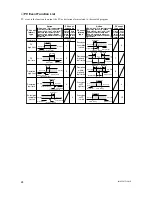 Предварительный просмотр 30 страницы YOKOGAWA UP150 User Manual