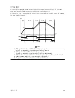 Предварительный просмотр 31 страницы YOKOGAWA UP150 User Manual