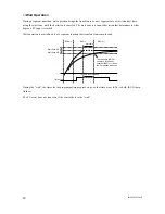 Предварительный просмотр 32 страницы YOKOGAWA UP150 User Manual