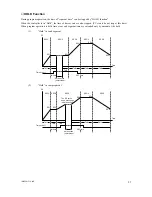 Предварительный просмотр 33 страницы YOKOGAWA UP150 User Manual