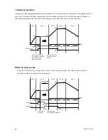 Предварительный просмотр 34 страницы YOKOGAWA UP150 User Manual