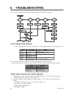 Предварительный просмотр 36 страницы YOKOGAWA UP150 User Manual