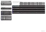 Preview for 8 page of YOKOGAWA UP35A Operation Manual