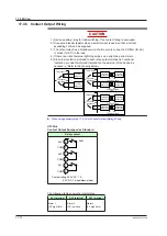 Предварительный просмотр 115 страницы YOKOGAWA UT35A-L User Manual