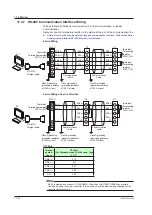 Предварительный просмотр 117 страницы YOKOGAWA UT35A-L User Manual